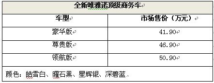 戴姆勒新唯雅諾/威霆上市 售33.9-50.9萬