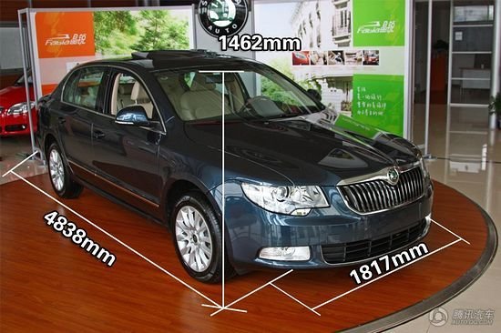 題目:入選第7批節(jié)能補(bǔ)貼目錄的重點(diǎn)車型推薦